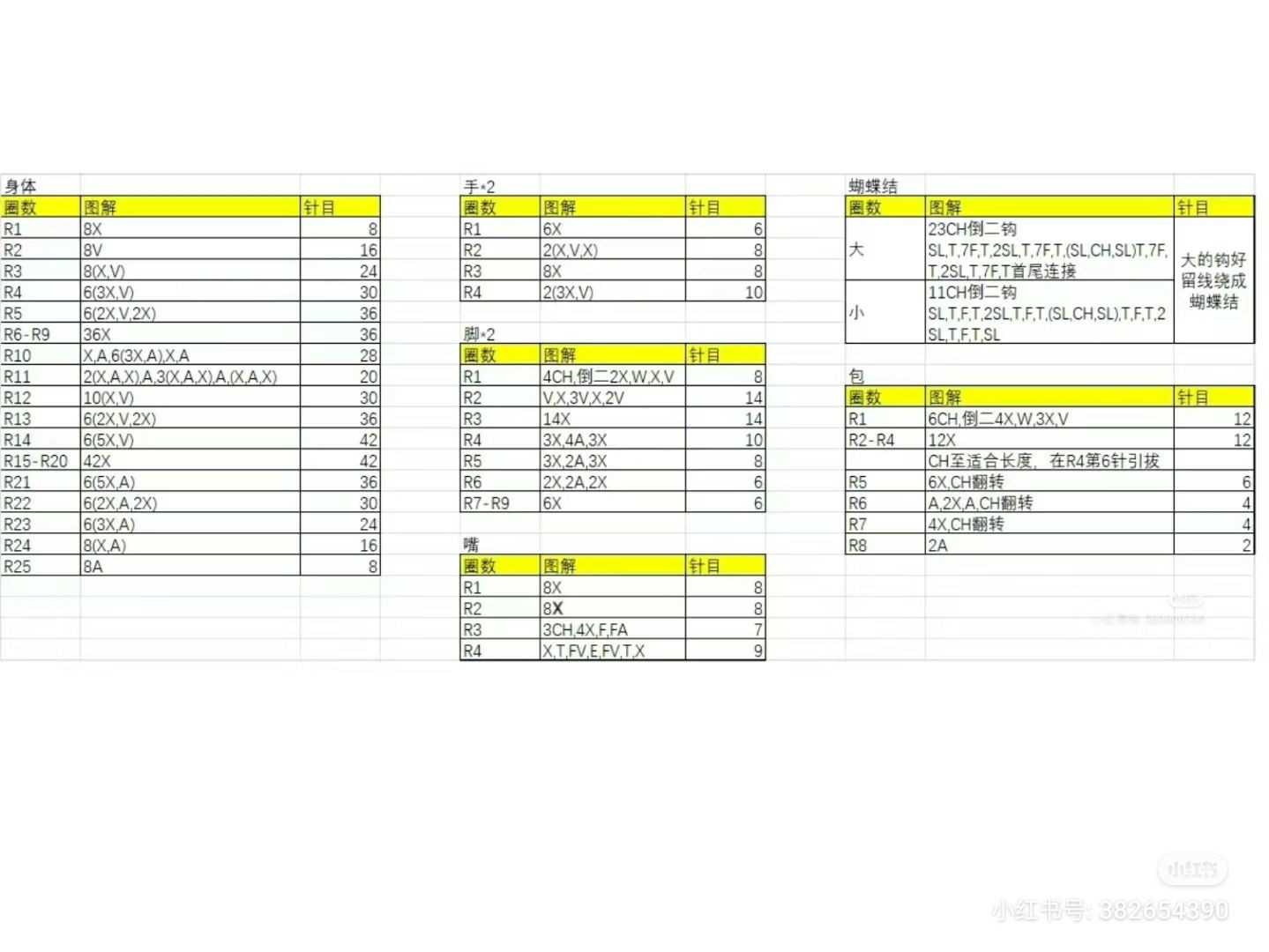 Cute White Duck Amigurumi with Pink Bow and Purple Bag - Crochet Pattern Chart