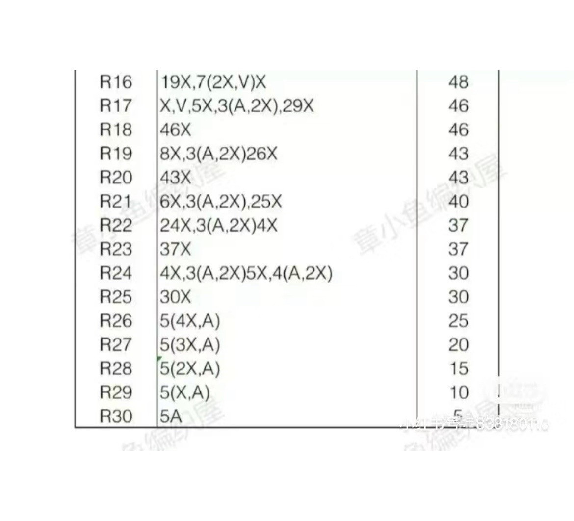 Cute White Mouse Amigurumi Crochet Pattern with Chart