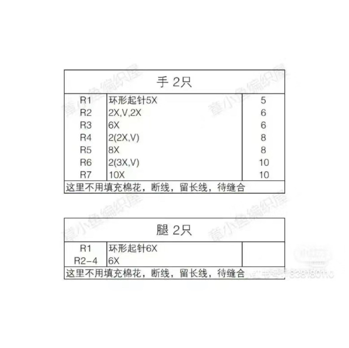 Cute White Mouse Amigurumi Crochet Pattern with Chart