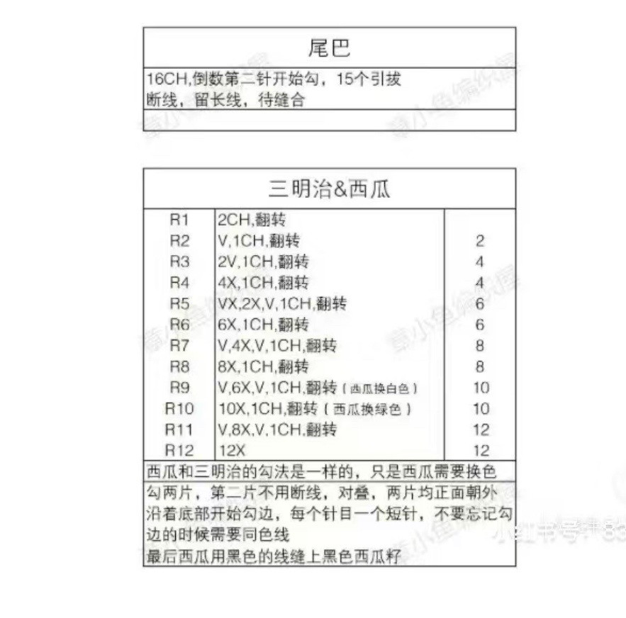 Cute White Mouse Amigurumi Crochet Pattern with Chart