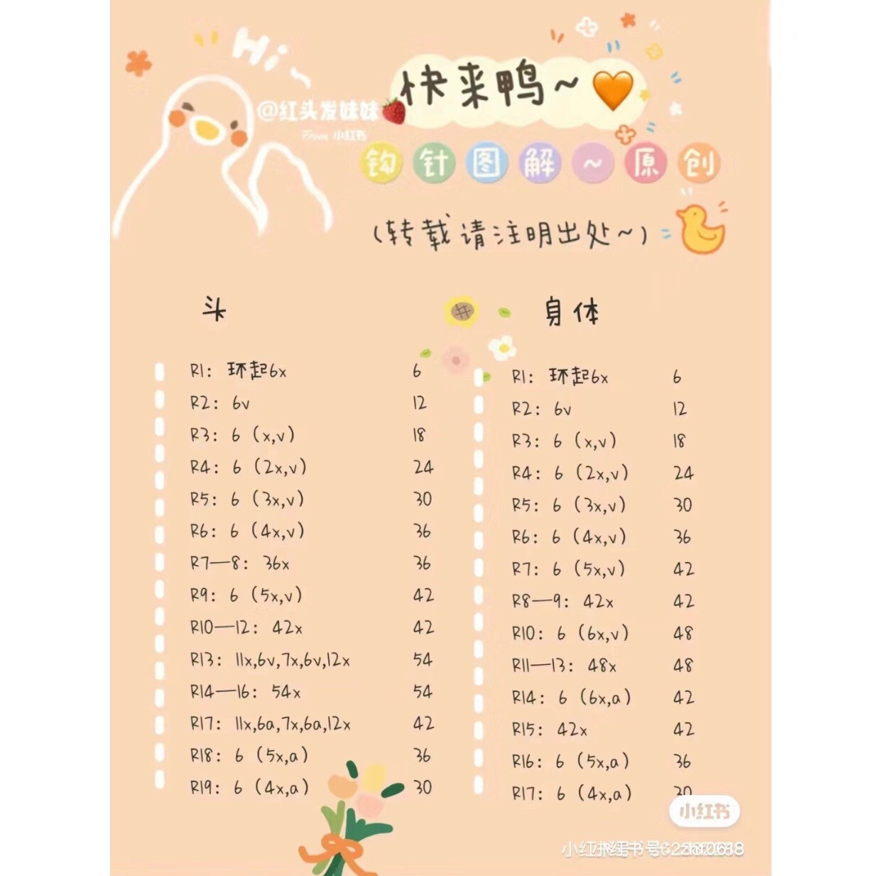 Cute Yellow Crochet Duck Doll Amigurumi Pattern Tutorial with Hat and Blue Bow