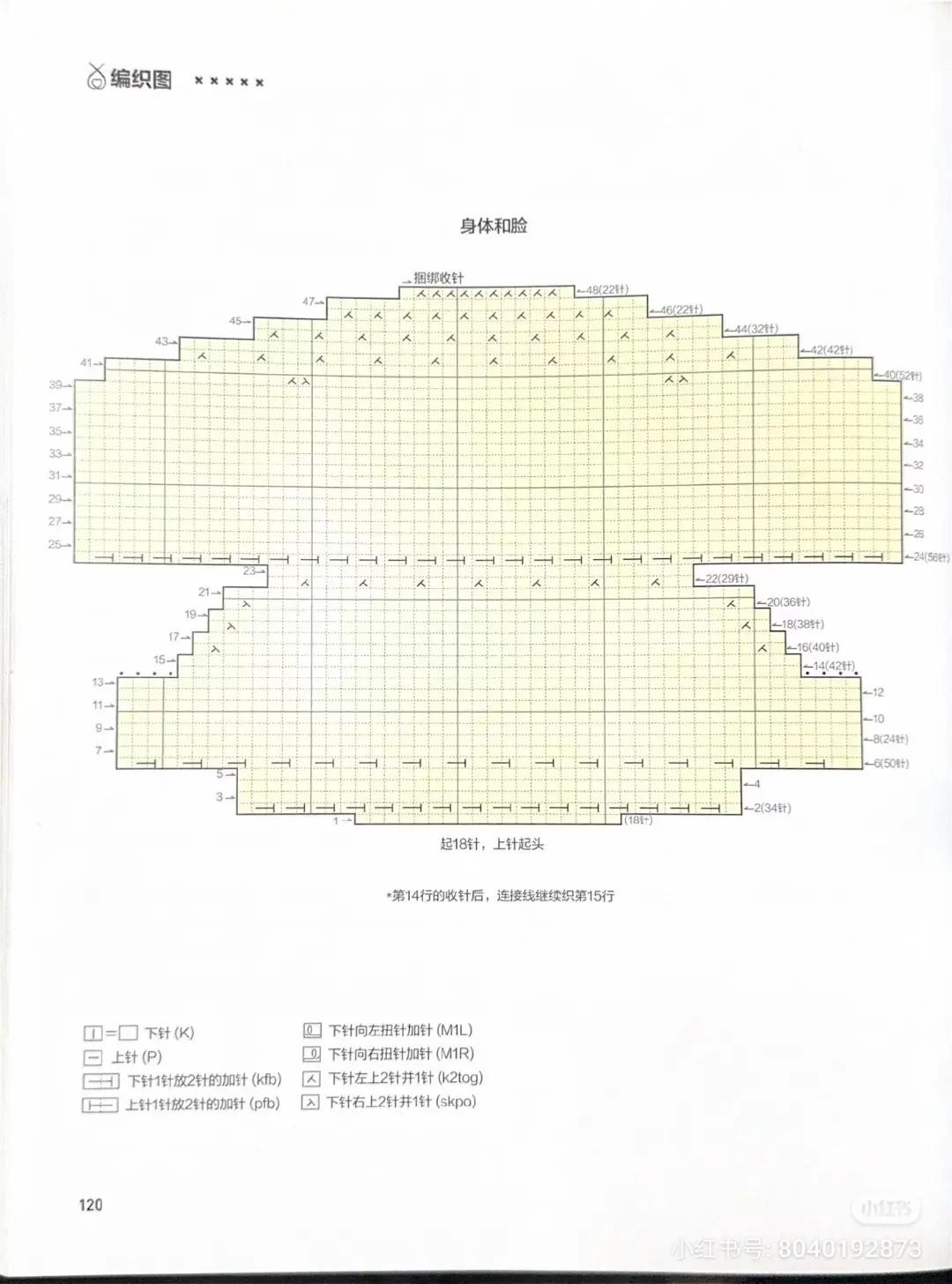 Cute Yellow Duckling Knitting Pattern with Lifebuoy and Fish Accessories