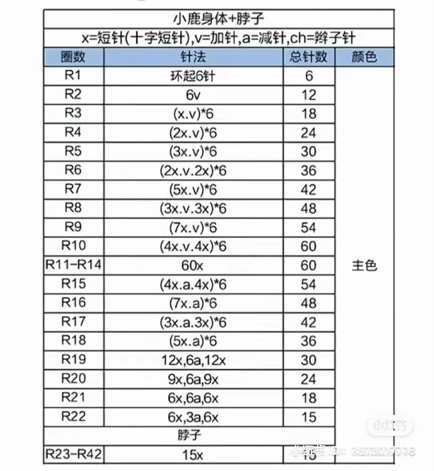 Cute Yellow Giraffe Amigurumi Crochet Pattern with Chart