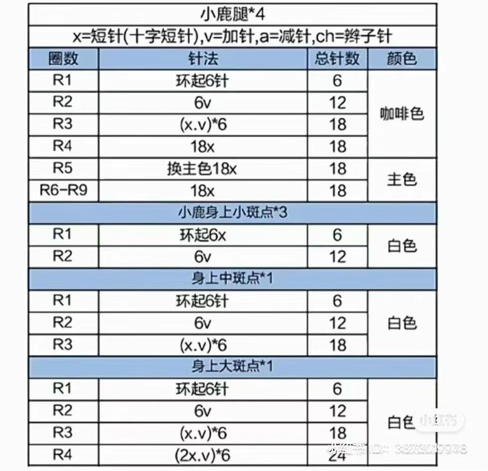 Cute Yellow Giraffe Amigurumi Crochet Pattern with Chart