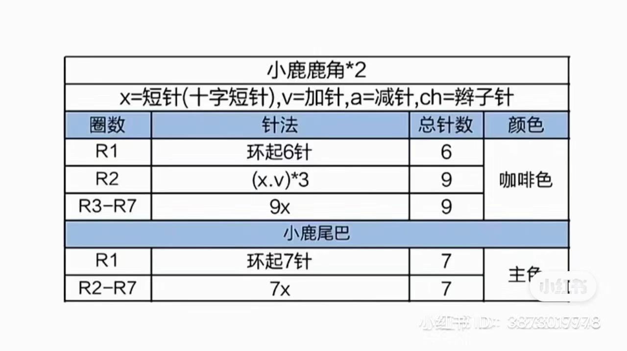 Cute Yellow Giraffe Amigurumi Crochet Pattern with Chart