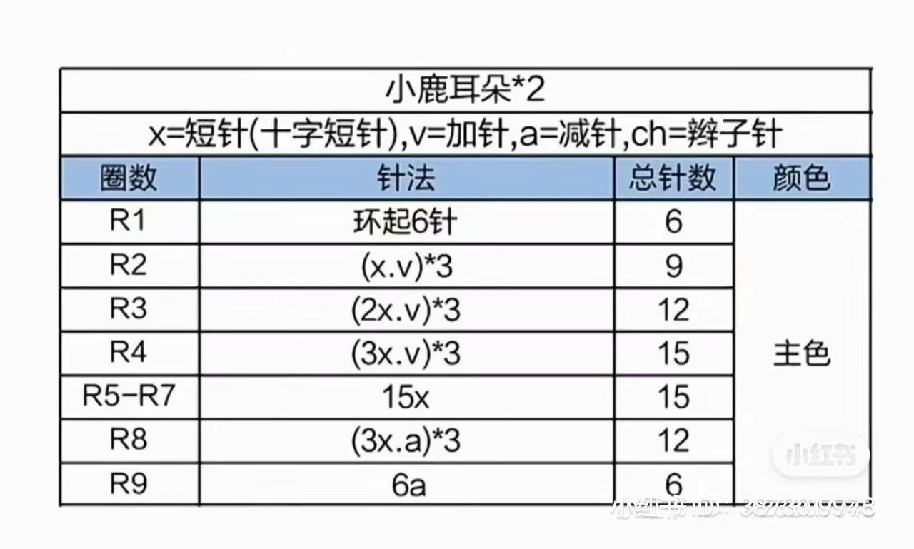 Cute Yellow Giraffe Amigurumi Crochet Pattern with Chart