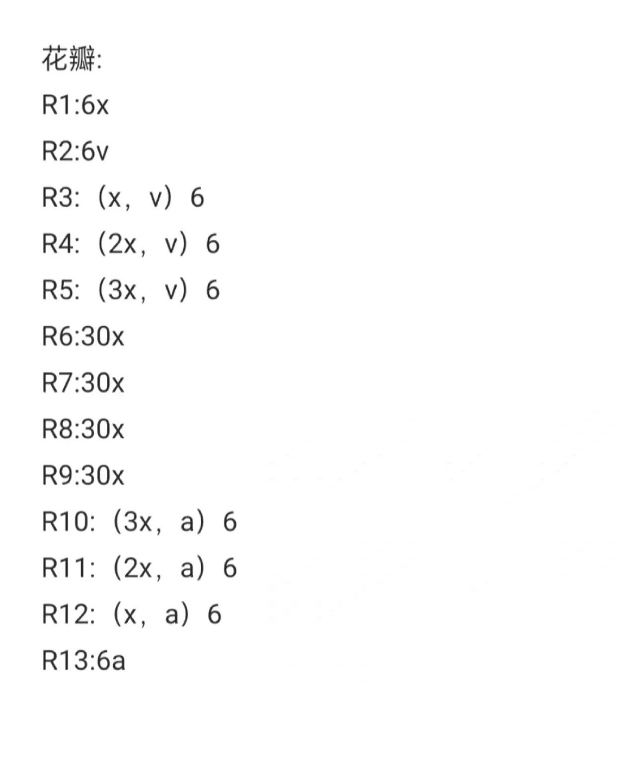Cute Yellow Sunflower Crochet Pattern with Chart
