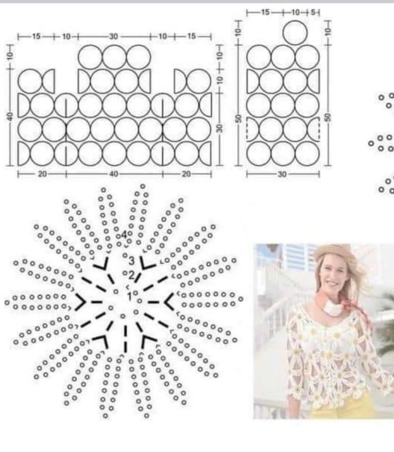 Daisy Flower Crochet Top Chart: Free Pattern for Openwork Sweater