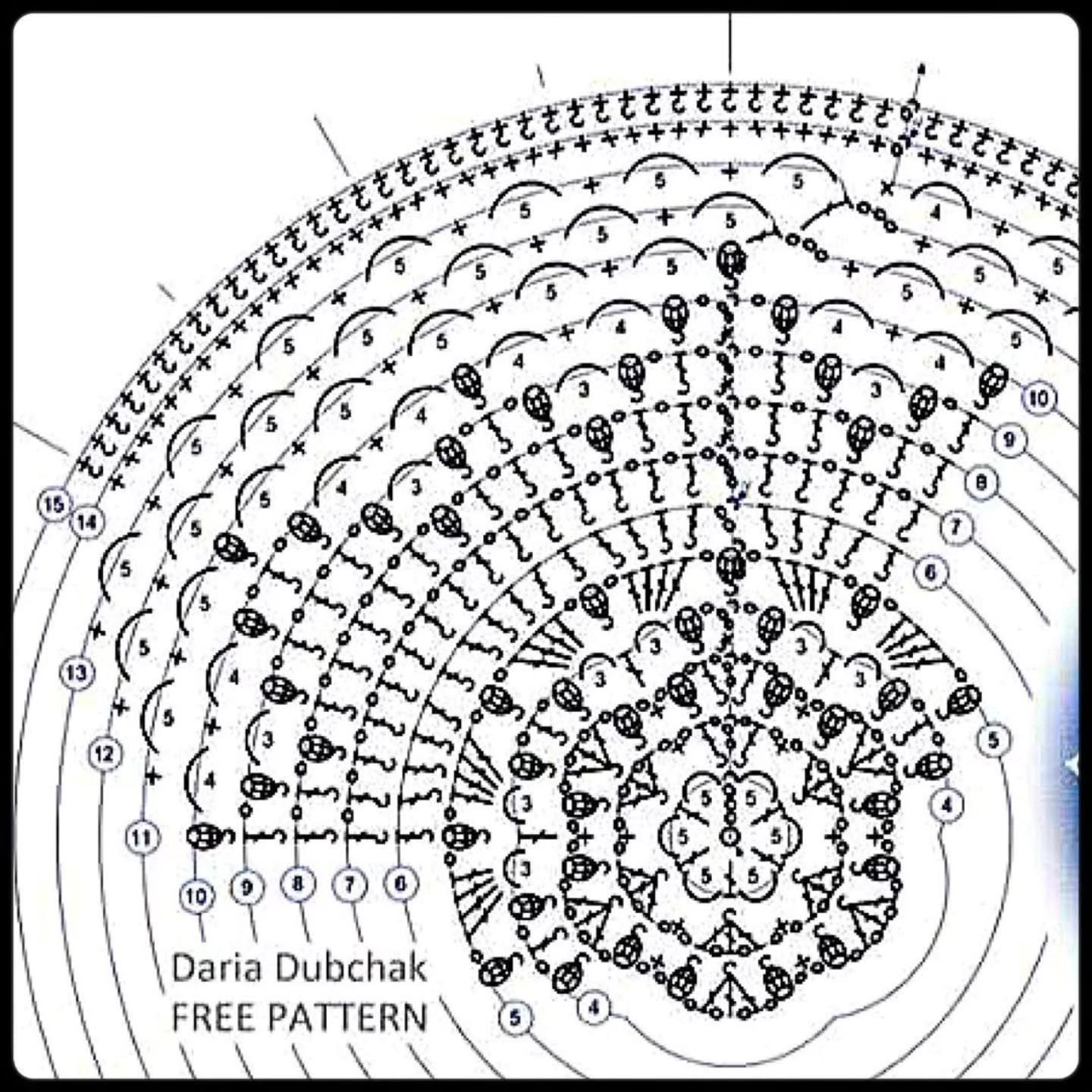 Daria Dubchak Free Pattern: Colorful Crochet Mandala Placemat Chart