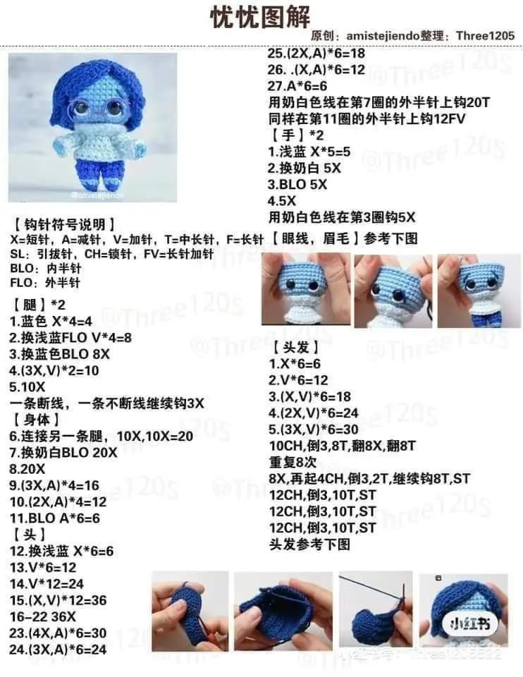 De todo patrón crochet: Guía de abreviaturas chinas y amigurumis