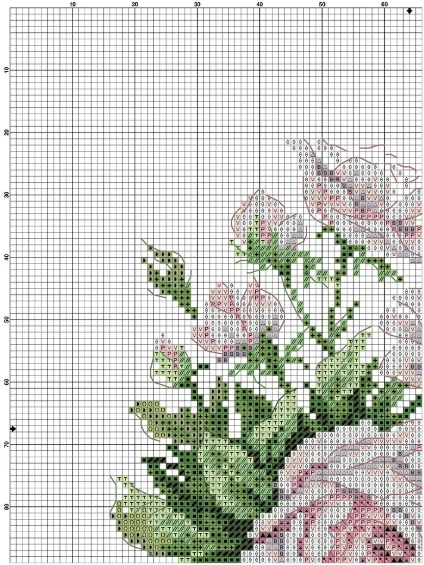 Delicate Pink Rose Cross Stitch Chart Pattern