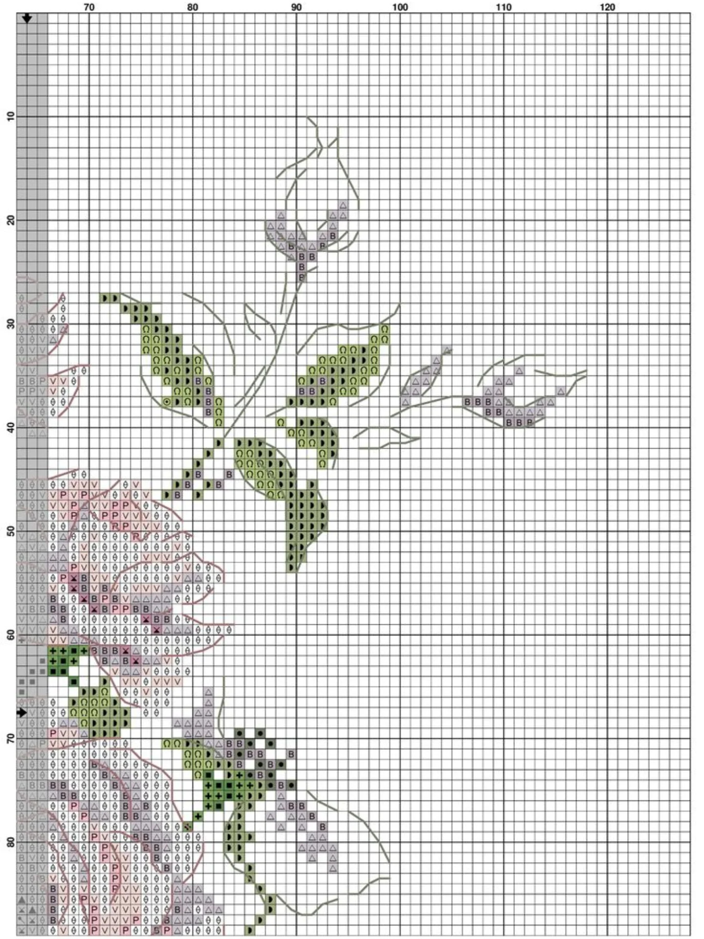 Delicate Pink Rose Cross Stitch Chart Pattern