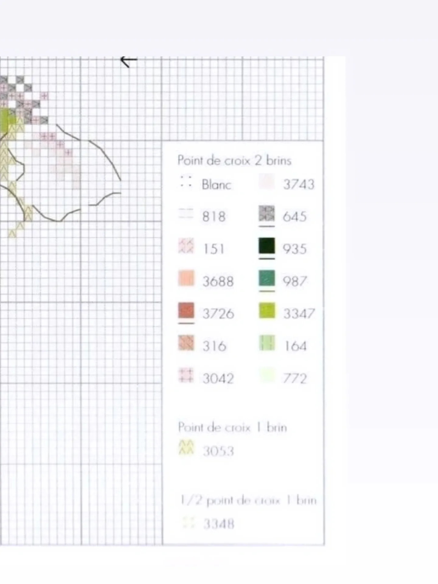 Delicate Pink Rose Cross Stitch Chart Pattern