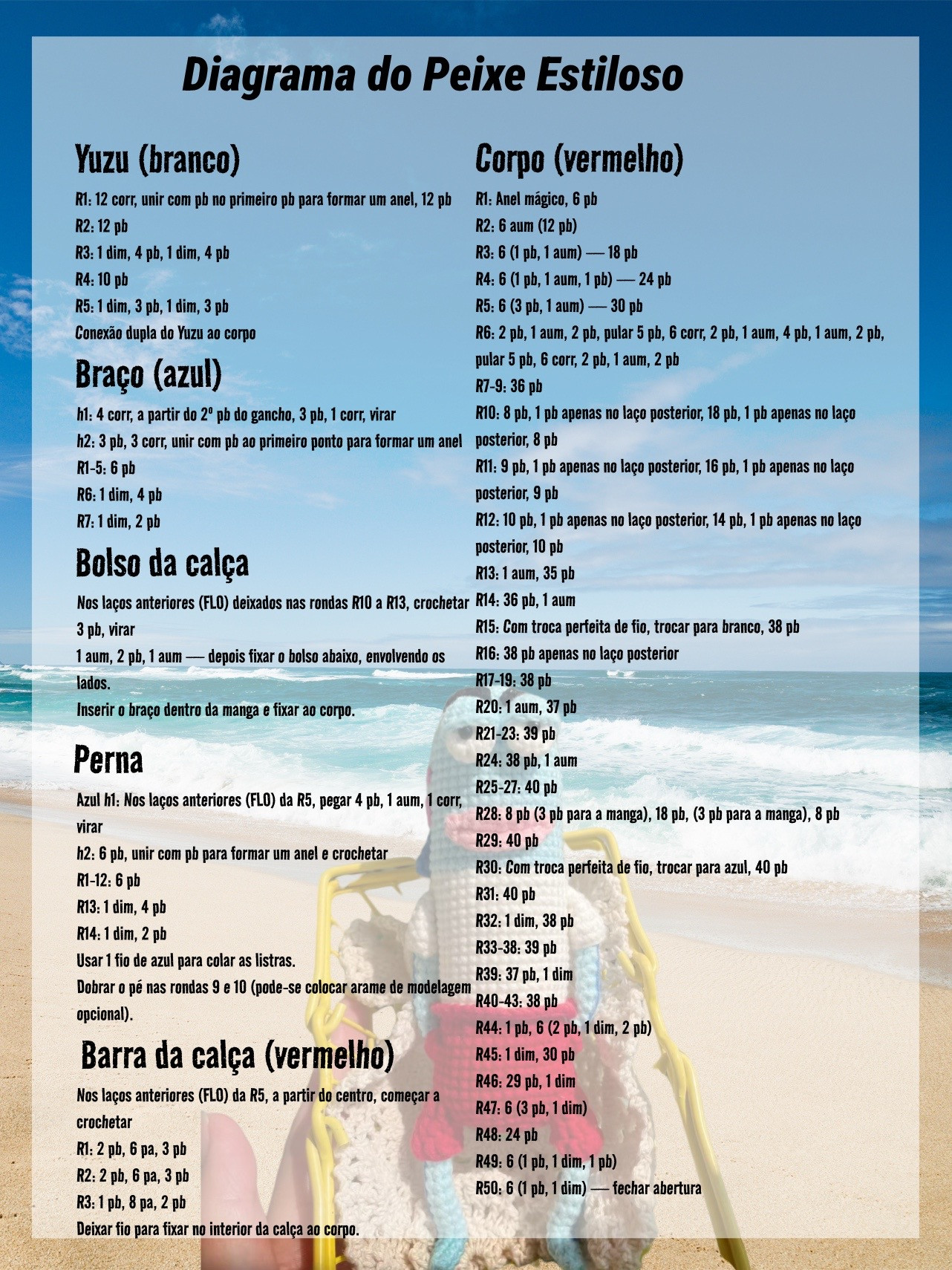 Diagrama de Crochê do Peixe Estiloso (Incisivo) - Bob Esponja