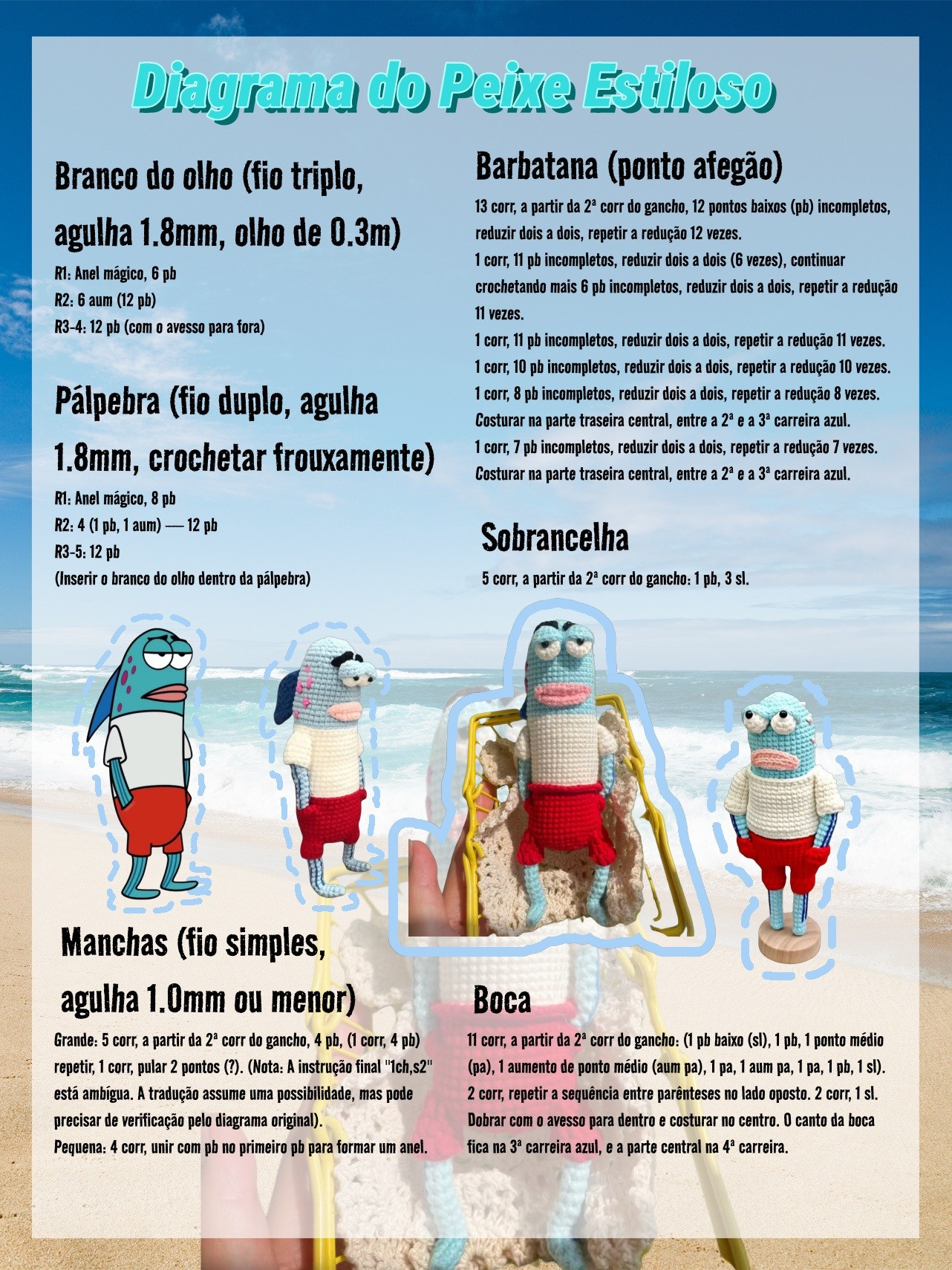 Diagrama de Crochê do Peixe Estiloso (Incisivo) - Bob Esponja