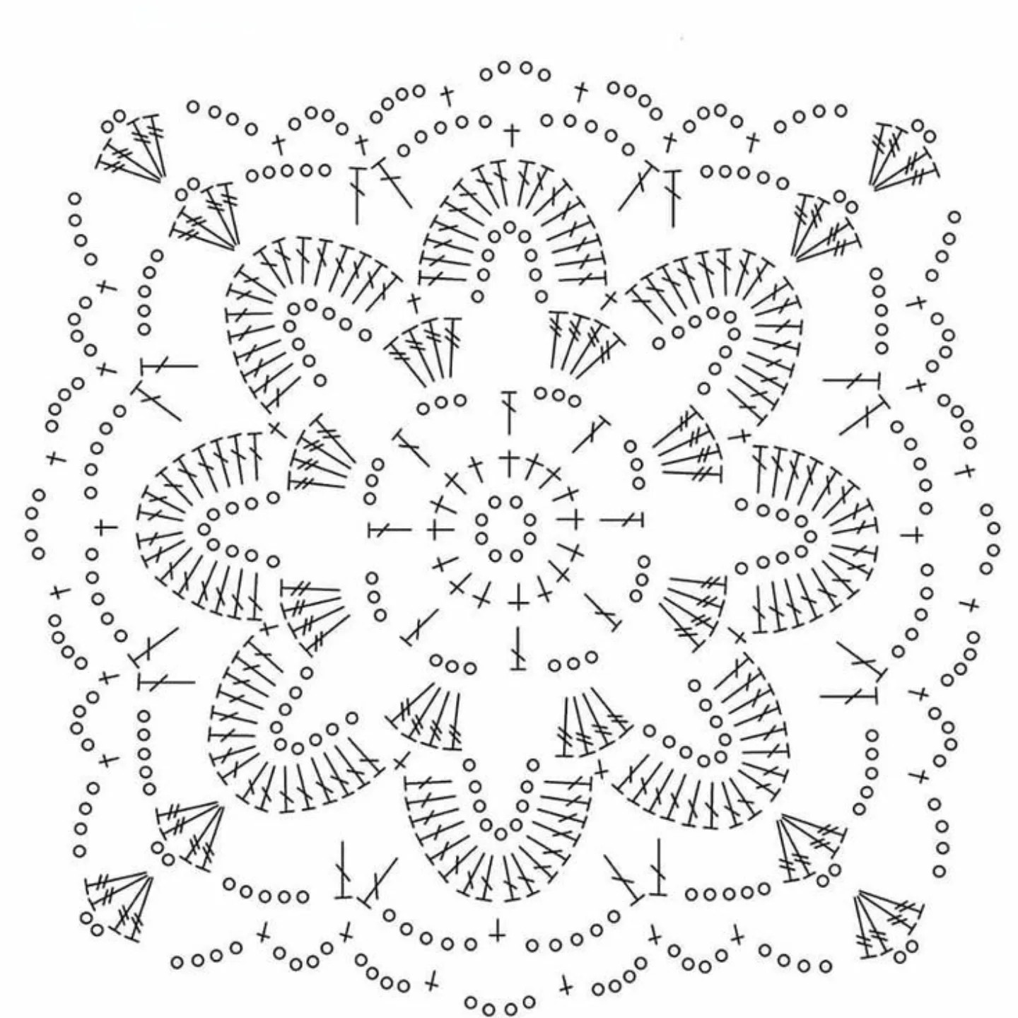 Diagrama de crochet para mantel cuadrado con flores blancas y bordes decorativos