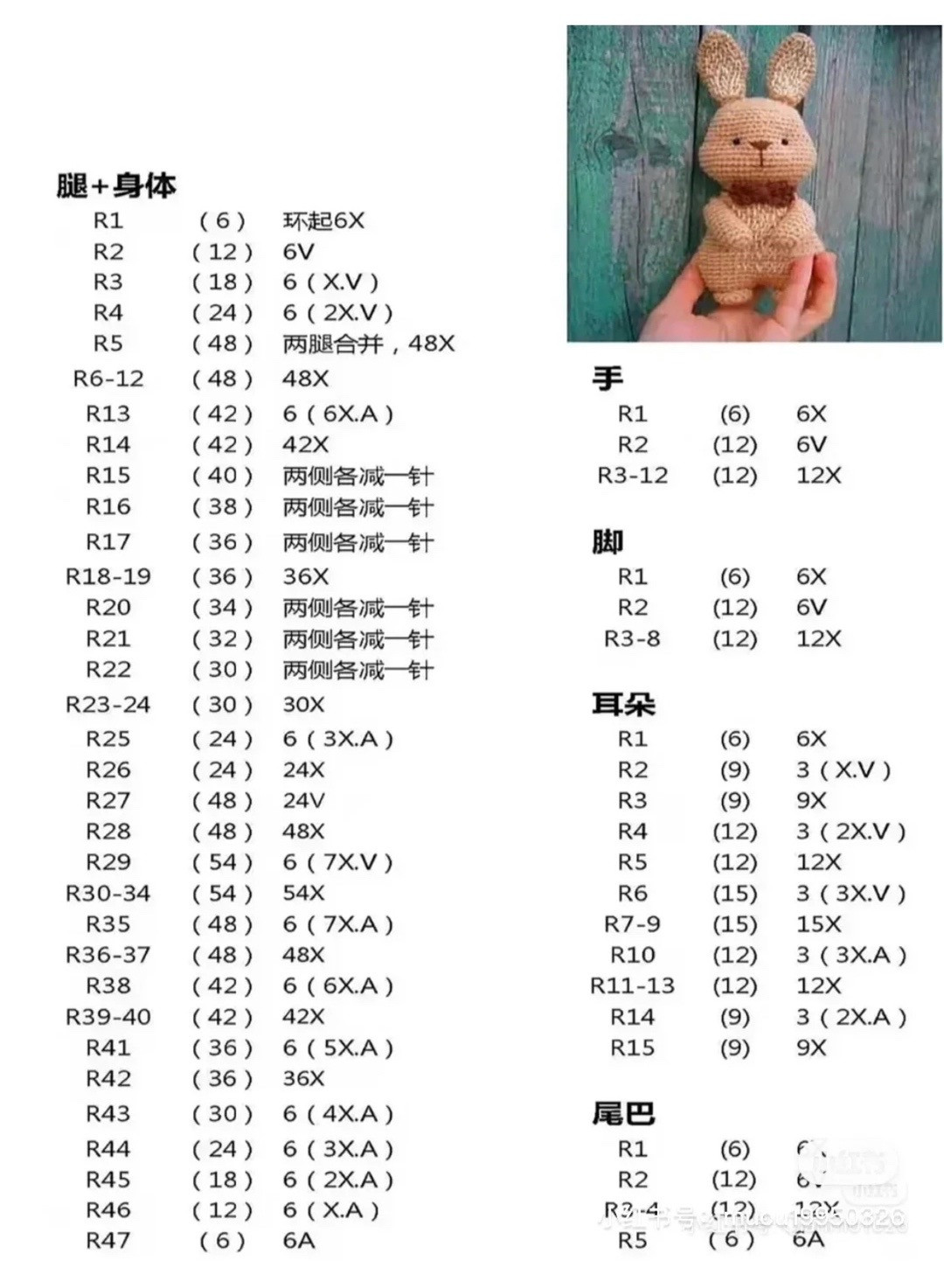 Dirty Rabbit Amigurumi Crochet Pattern with Green Jacket and Glasses