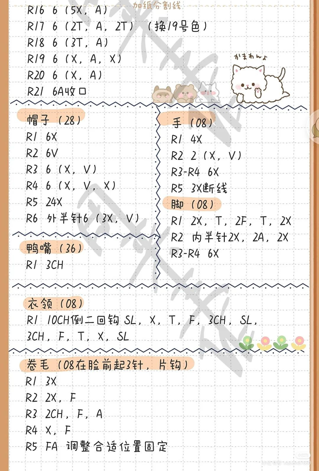 Dong Dong Sheep Amigurumi Crochet Pattern Chart