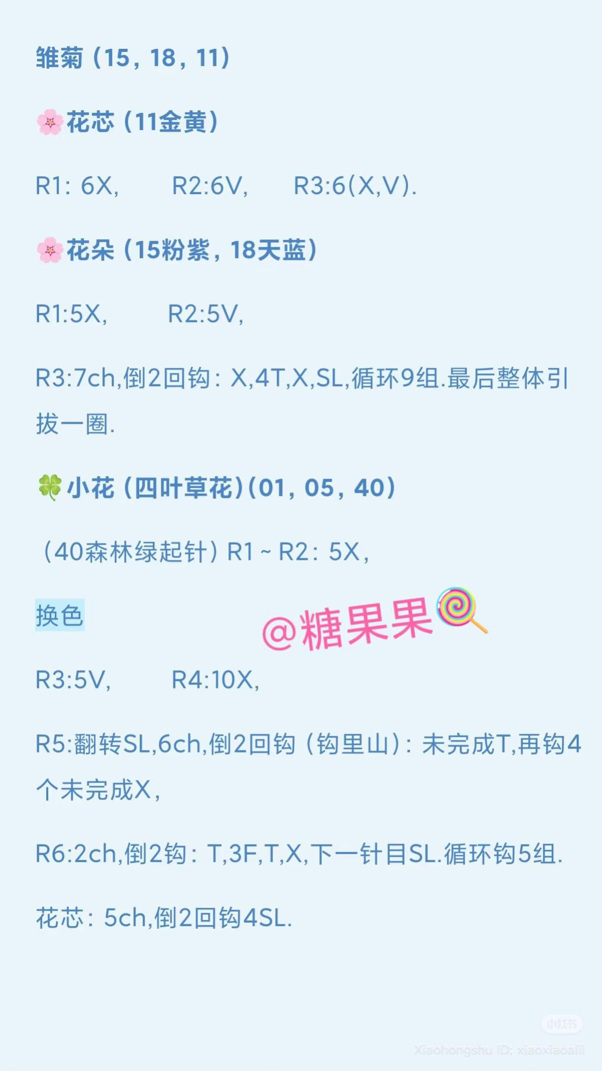 Doraemon Amigurumi Car Dashboard Decoration Crochet Pattern Chart