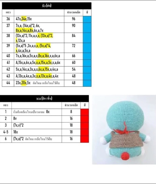Doraemon Amigurumi Crochet Pattern Chart in Thai