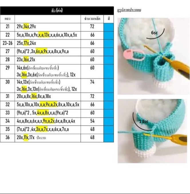 Doraemon Amigurumi Crochet Pattern Chart in Thai