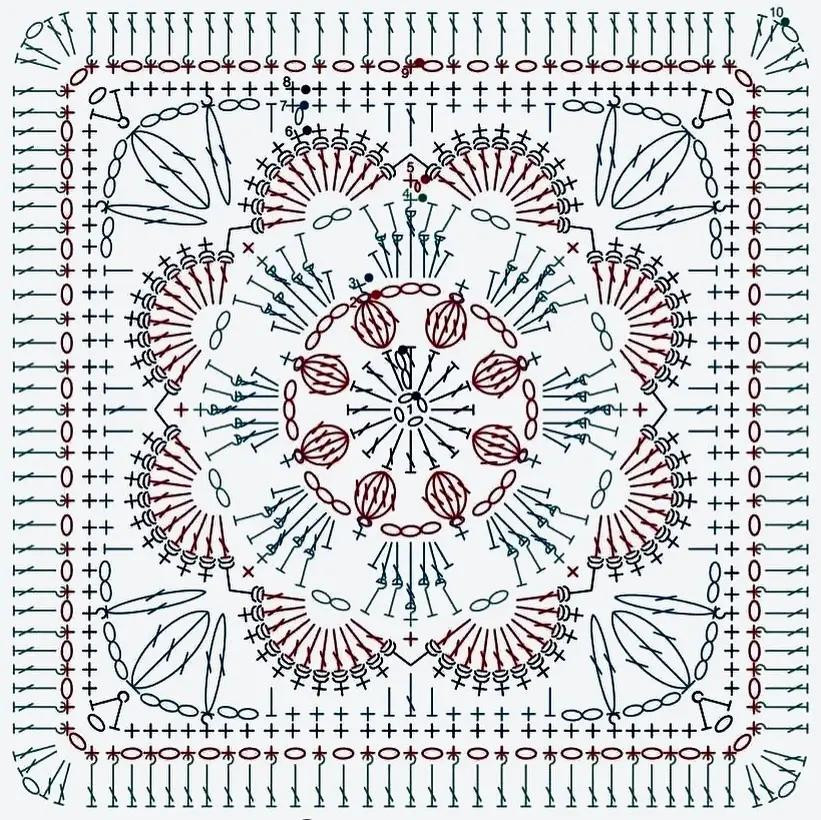 Dos patrones de gráficos planos para crochet con diseño cuadrado y bordes decorativos