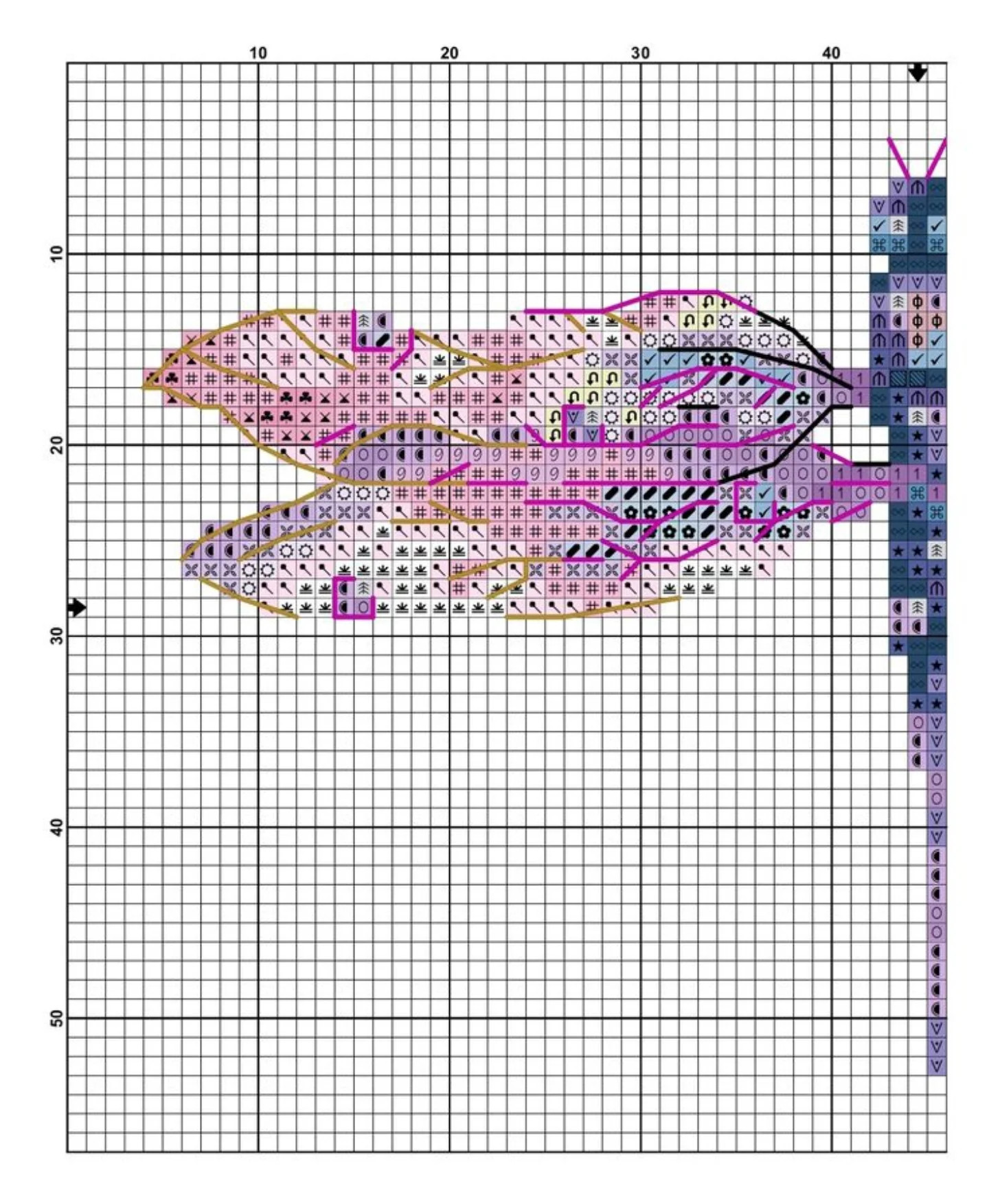 Dragonfly Cross Stitch Pattern Chart by Zefirnaya Vedyoma