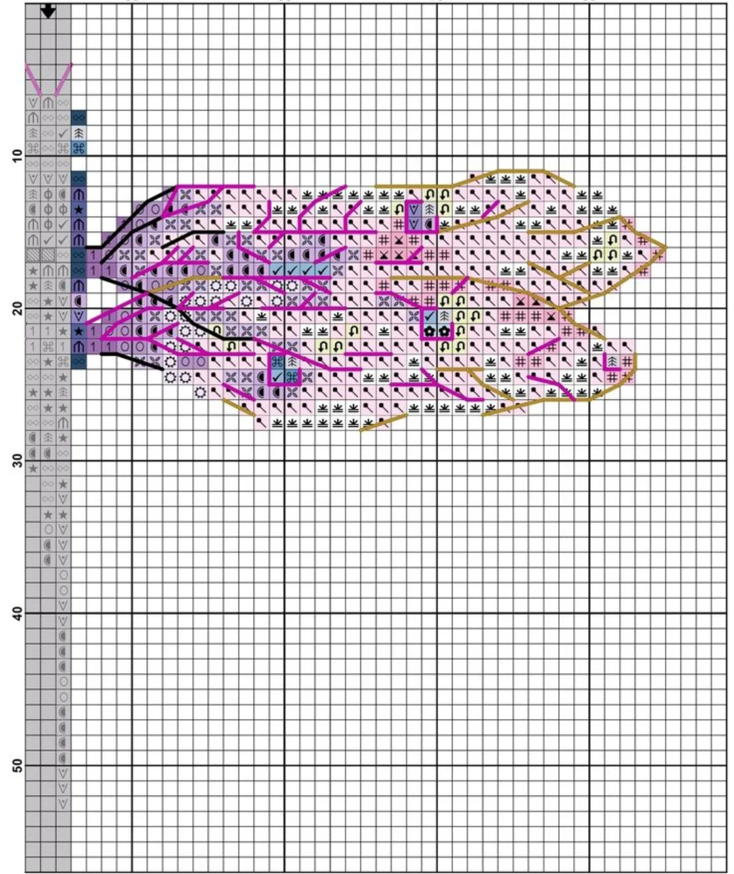Dragonfly Cross Stitch Pattern Chart by Zefirnaya Vedyoma