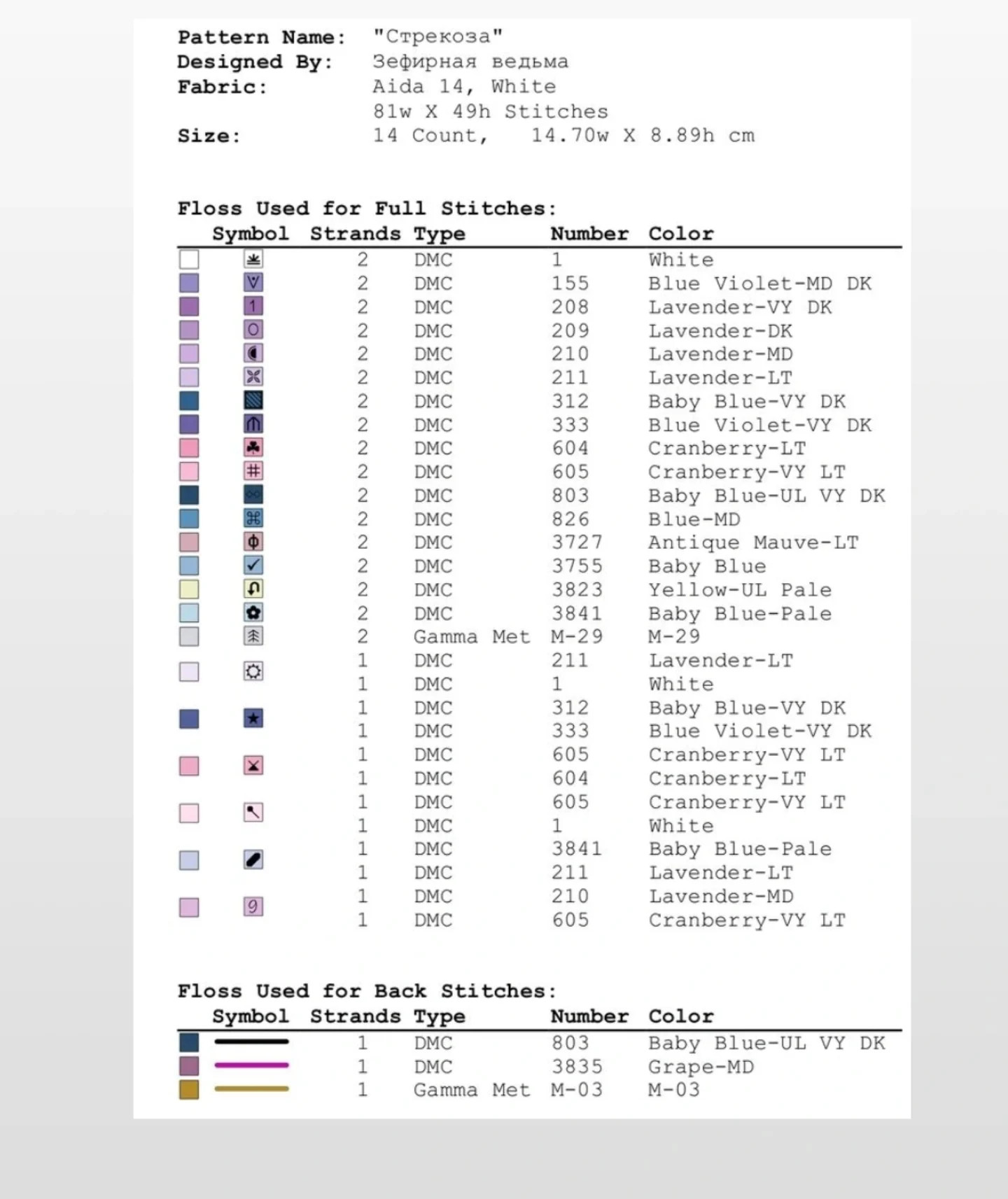 Dragonfly Cross Stitch Pattern Chart by Zefirnaya Vedyoma