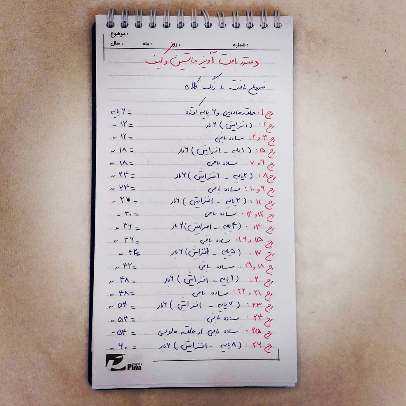 دستور بافت آویز ماشین و کیف مدل گنوم با کلاه قرمز و صورتی