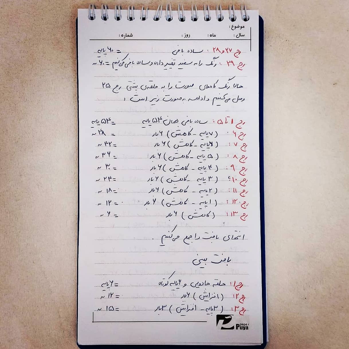 دستور بافت آویز ماشین و کیف مدل گنوم با کلاه قرمز و صورتی