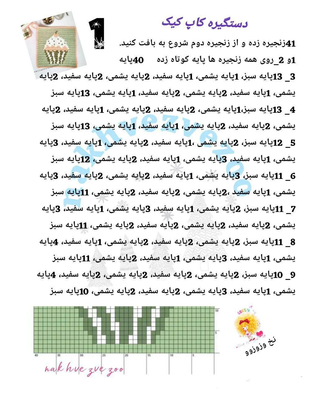 دستور بافت دستگیره طرح کاپ کیک و شطرنجی