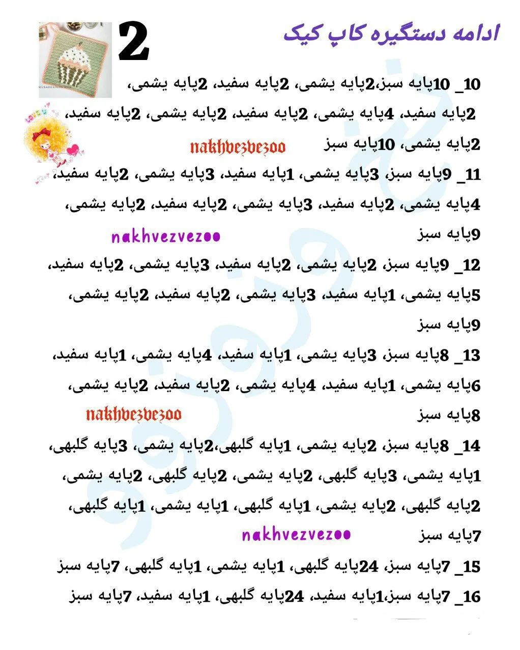 دستور بافت دستگیره طرح کاپ کیک و شطرنجی