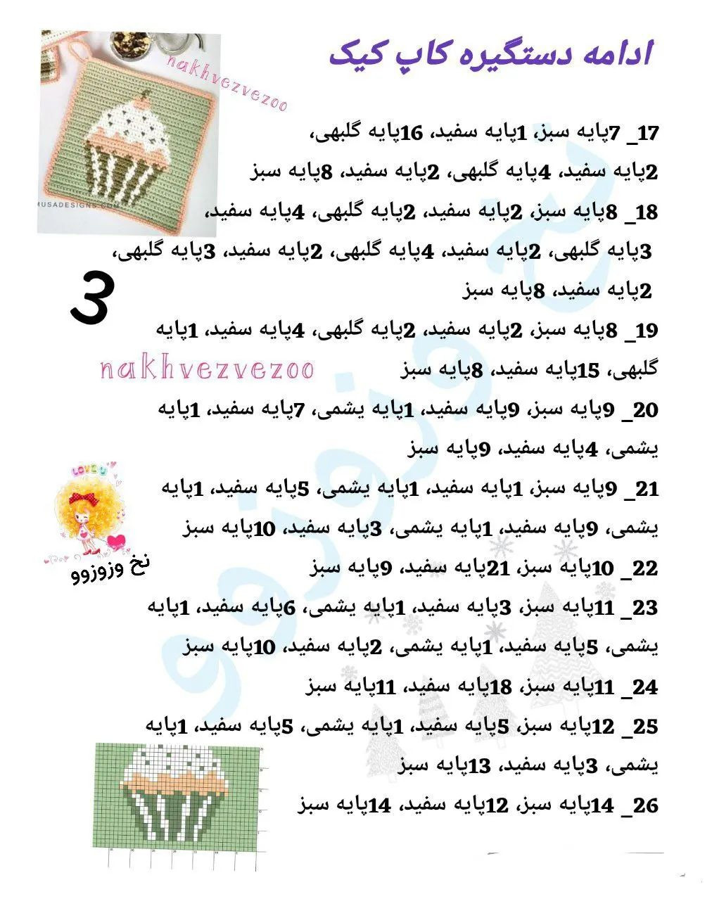 دستور بافت دستگیره طرح کاپ کیک و شطرنجی