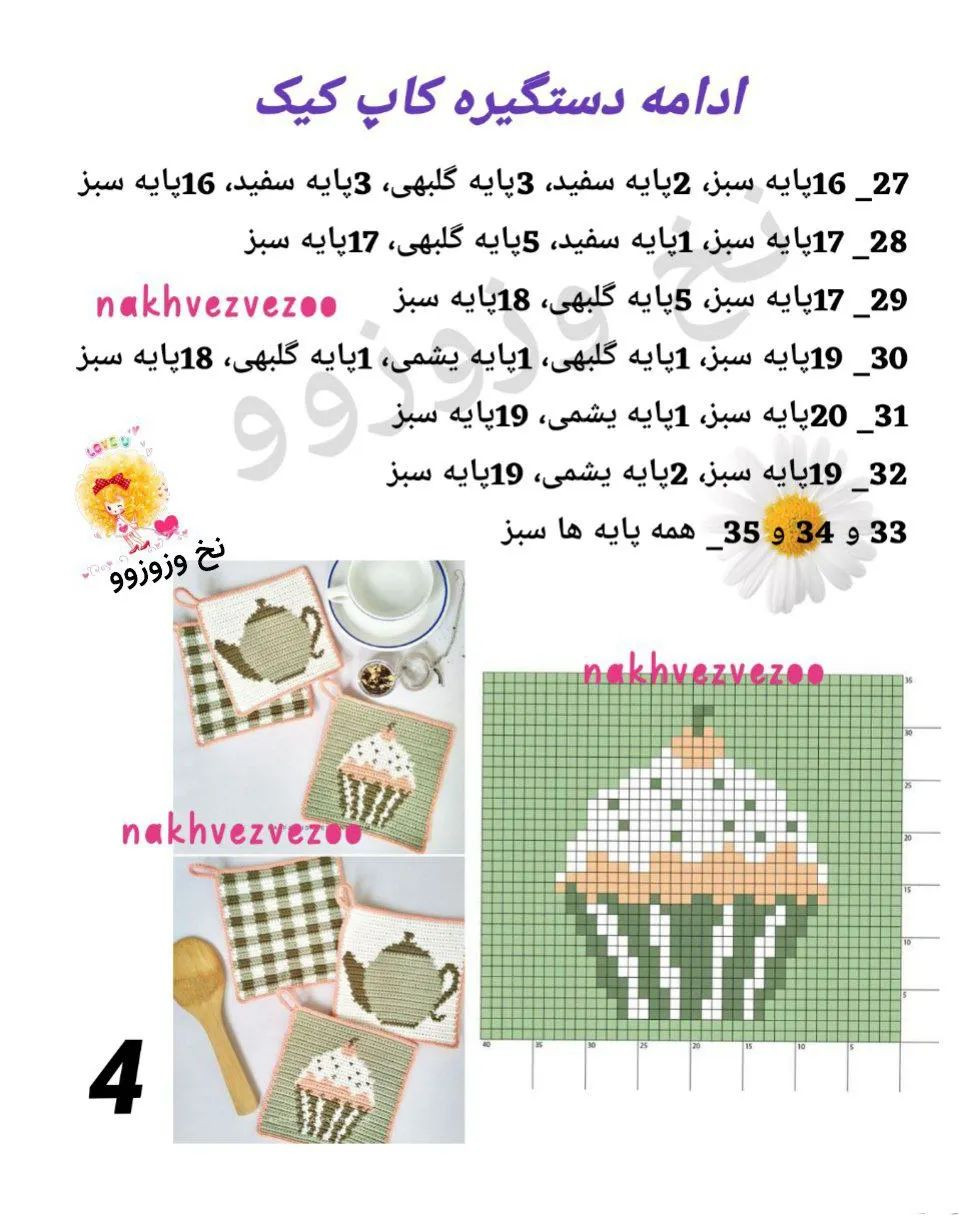 دستور بافت دستگیره طرح کاپ کیک و شطرنجی