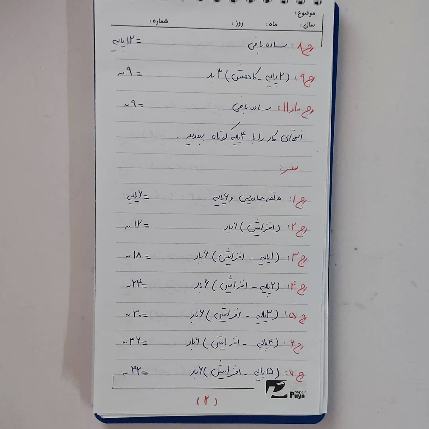 دستور بافت خرگوش آقا و خانوم