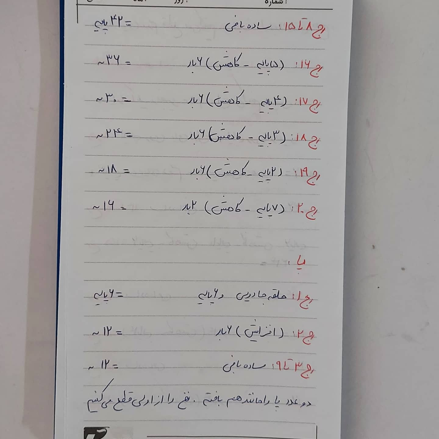 دستور بافت خرگوش آقا و خانوم