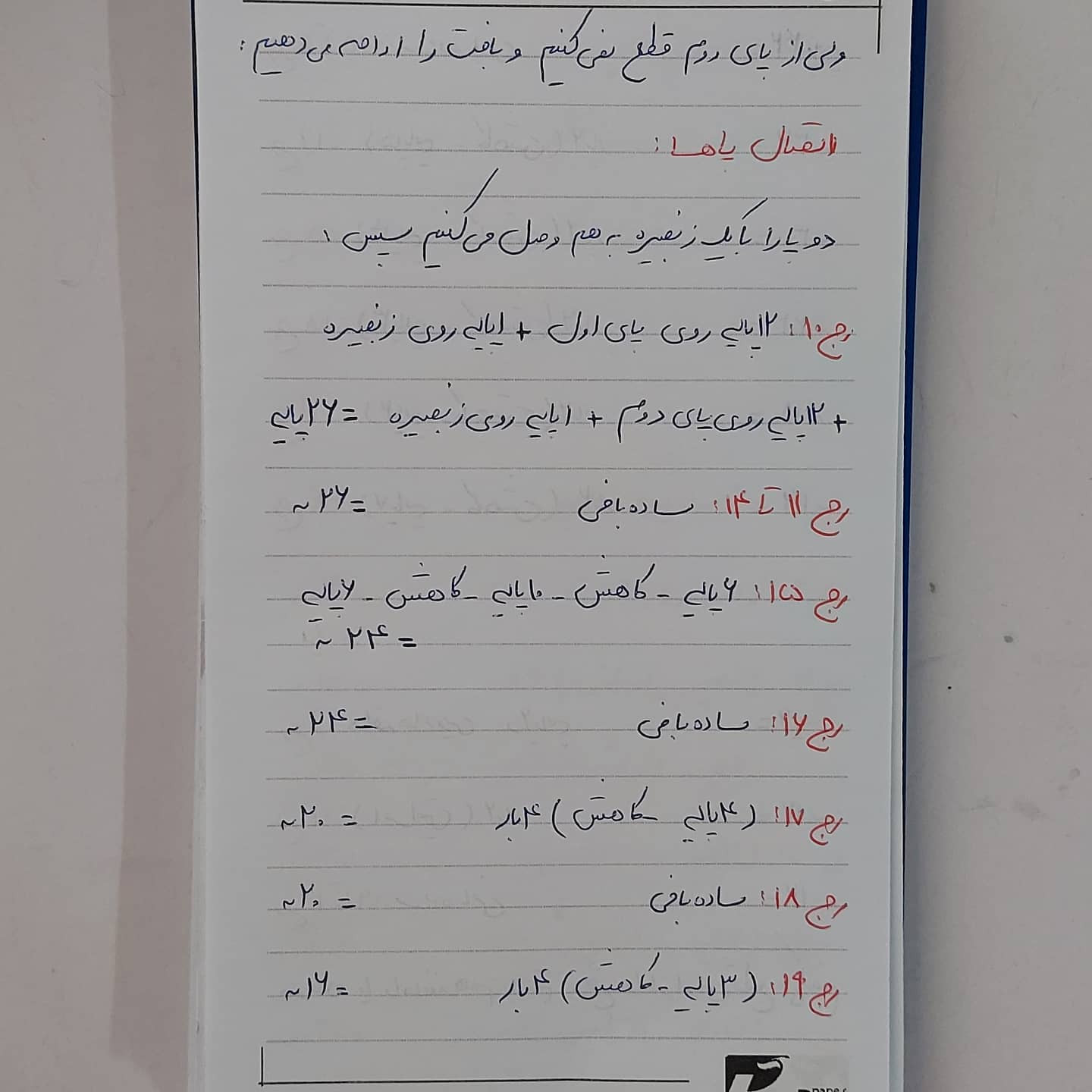 دستور بافت خرگوش آقا و خانوم