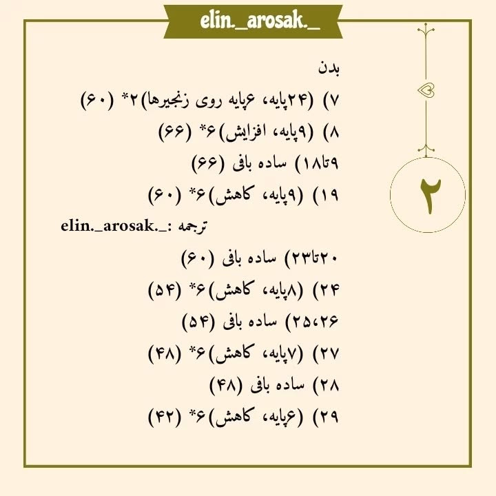 دستور بافت رایگان عروسک قورباغه خندان سبز و آبی