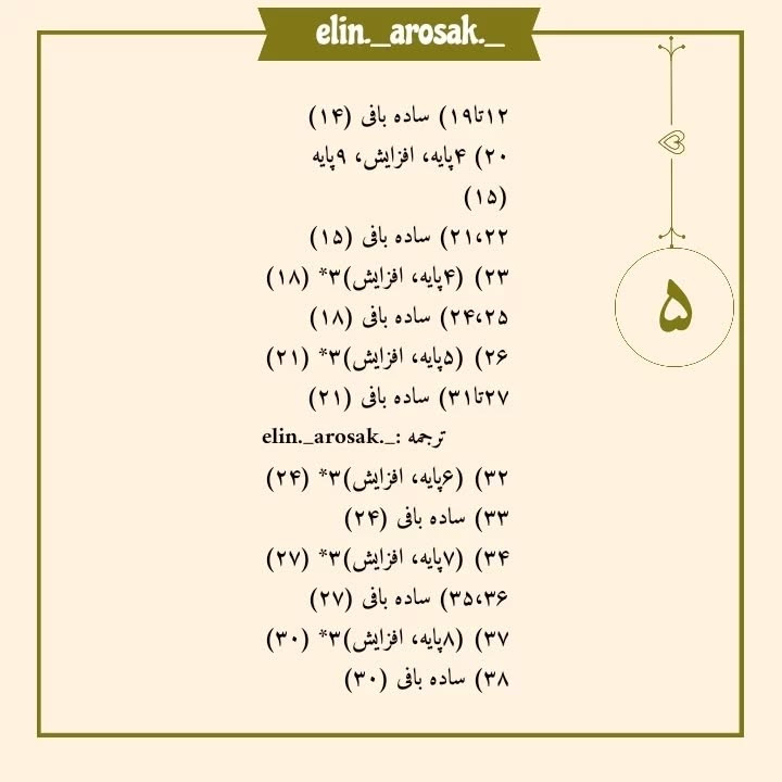 دستور بافت رایگان دایناسور (ترجمه: elin._arosak_)