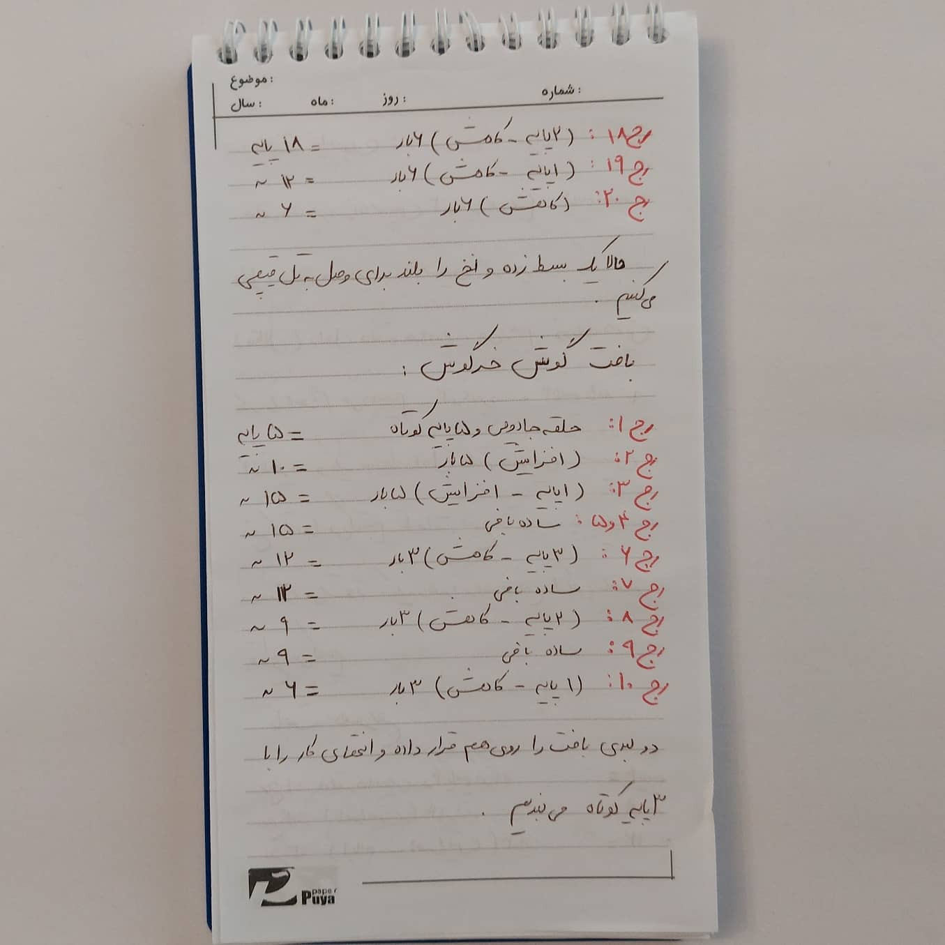 دستور بافت تل خرگوش و هویج - آموزش ساخت هدبند عروسکی