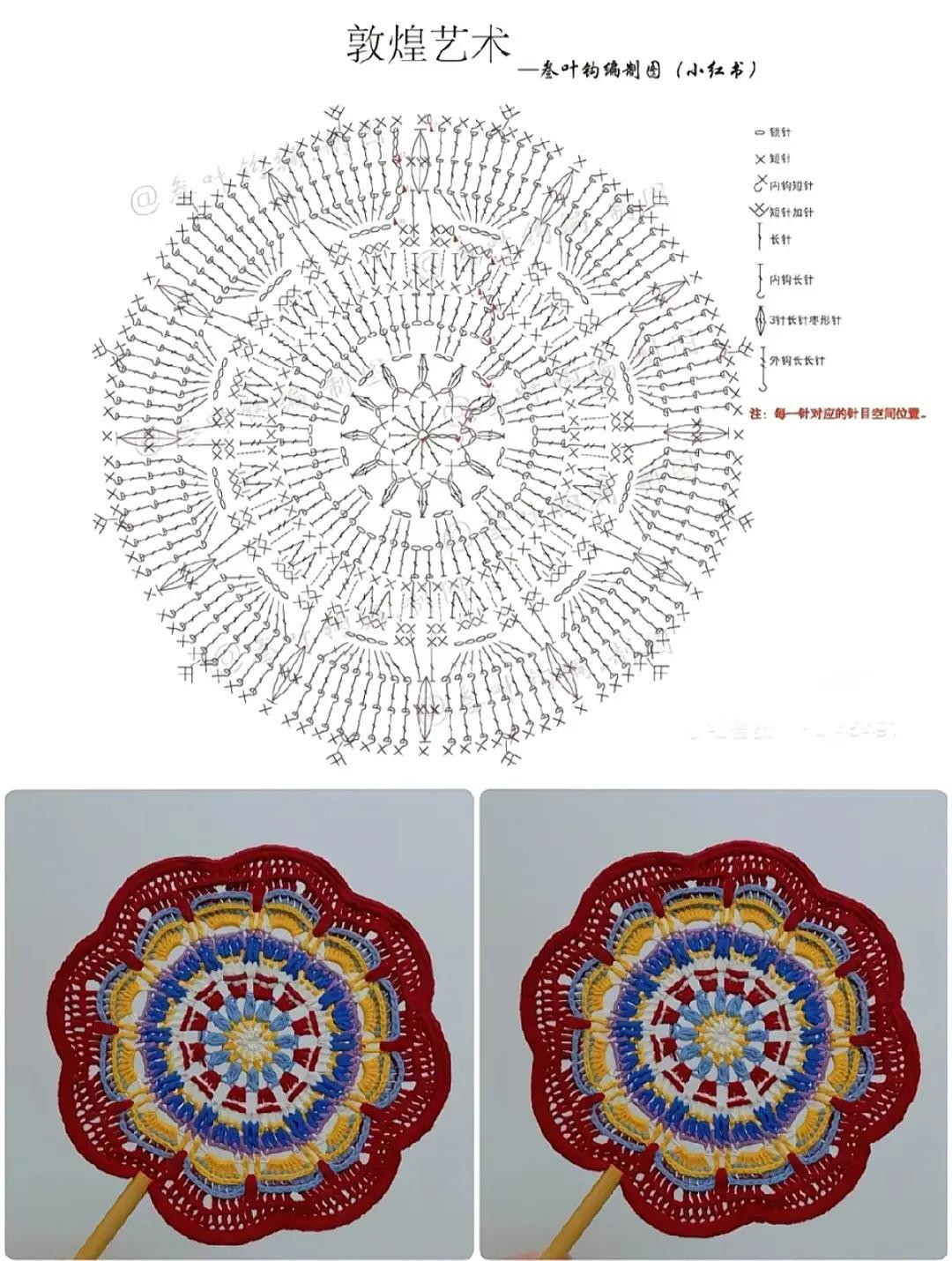 Dunhuang Art Crochet Fan Chart: Traditional Chinese Style Patterns