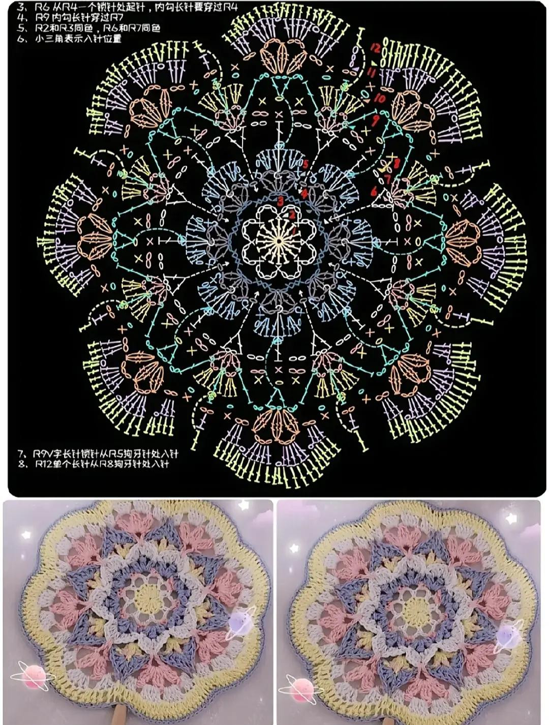 Dunhuang Art Crochet Fan Chart: Traditional Chinese Style Patterns