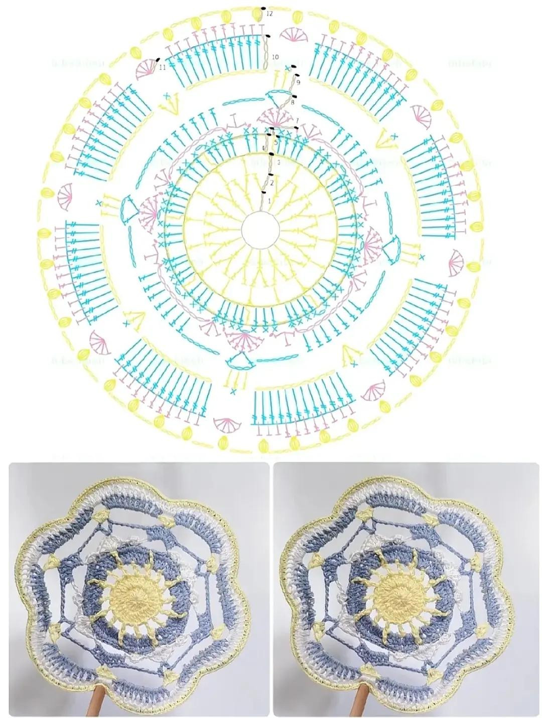 Dunhuang Art Crochet Fan Chart: Traditional Chinese Style Patterns