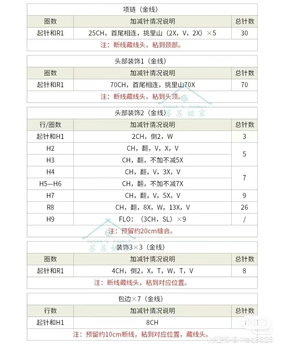 Dunhuang Dancing Rabbit Amigurumi Crochet Pattern