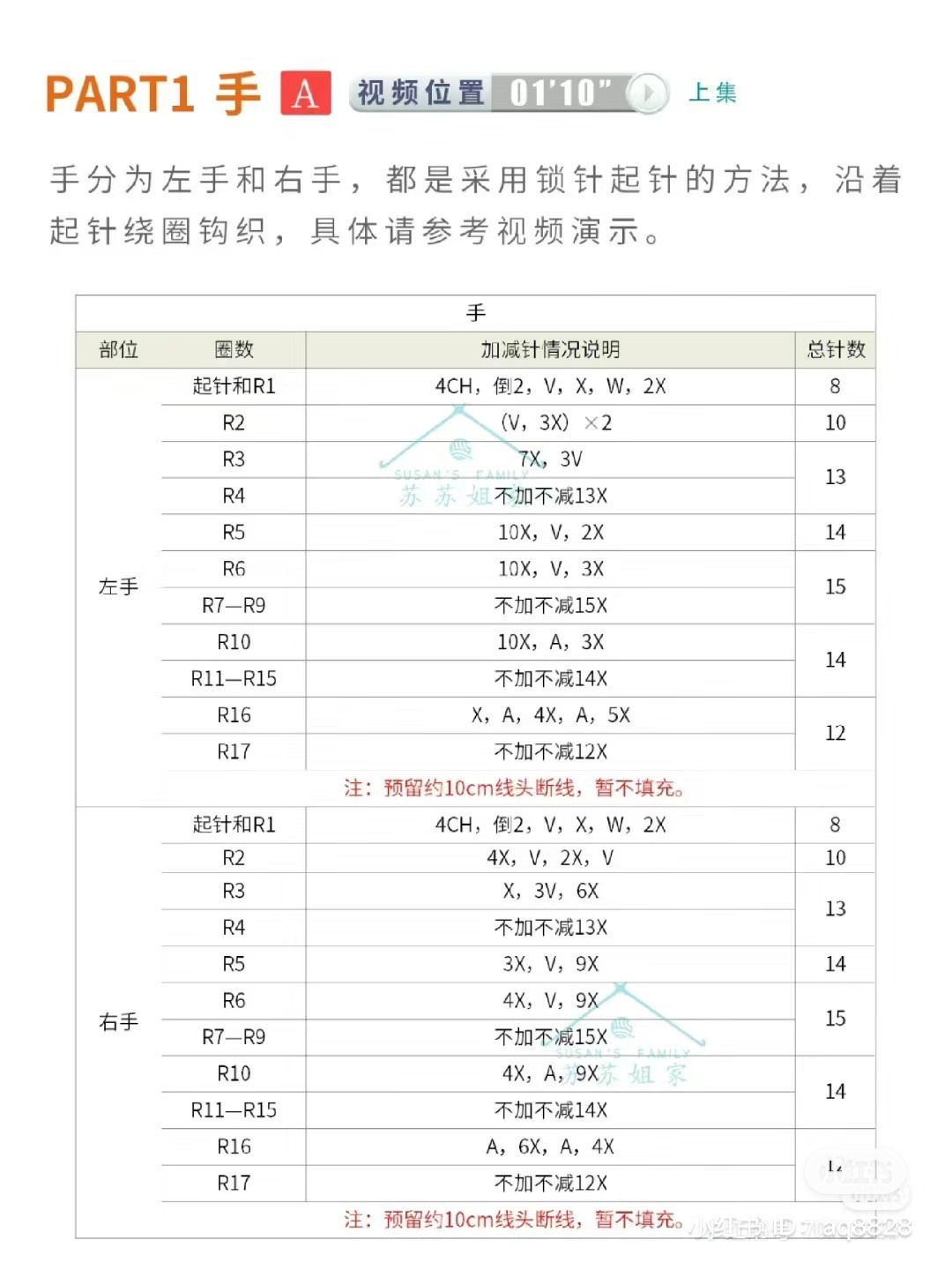 Dunhuang Dancing Rabbit Amigurumi Crochet Pattern