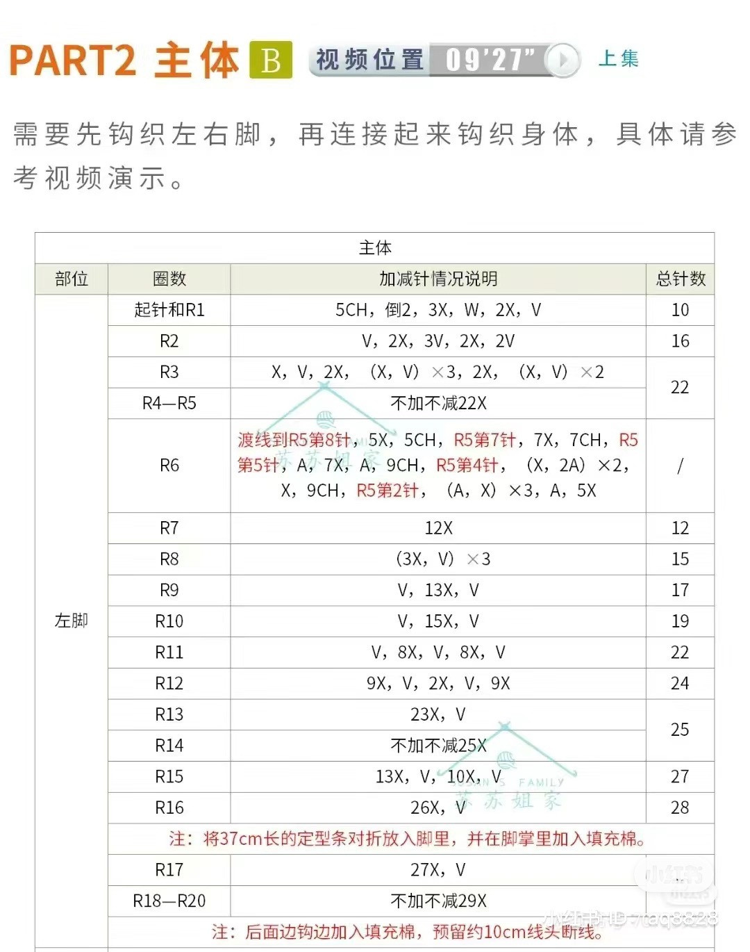 Dunhuang Dancing Rabbit Amigurumi Crochet Pattern