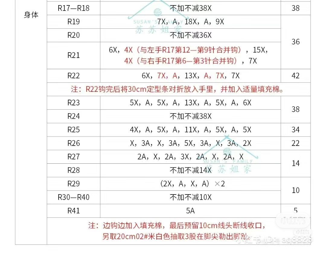 Dunhuang Dancing Rabbit Amigurumi Crochet Pattern