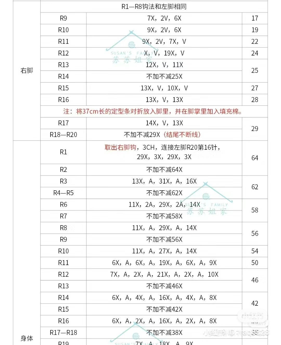 Dunhuang Dancing Rabbit Amigurumi Crochet Pattern