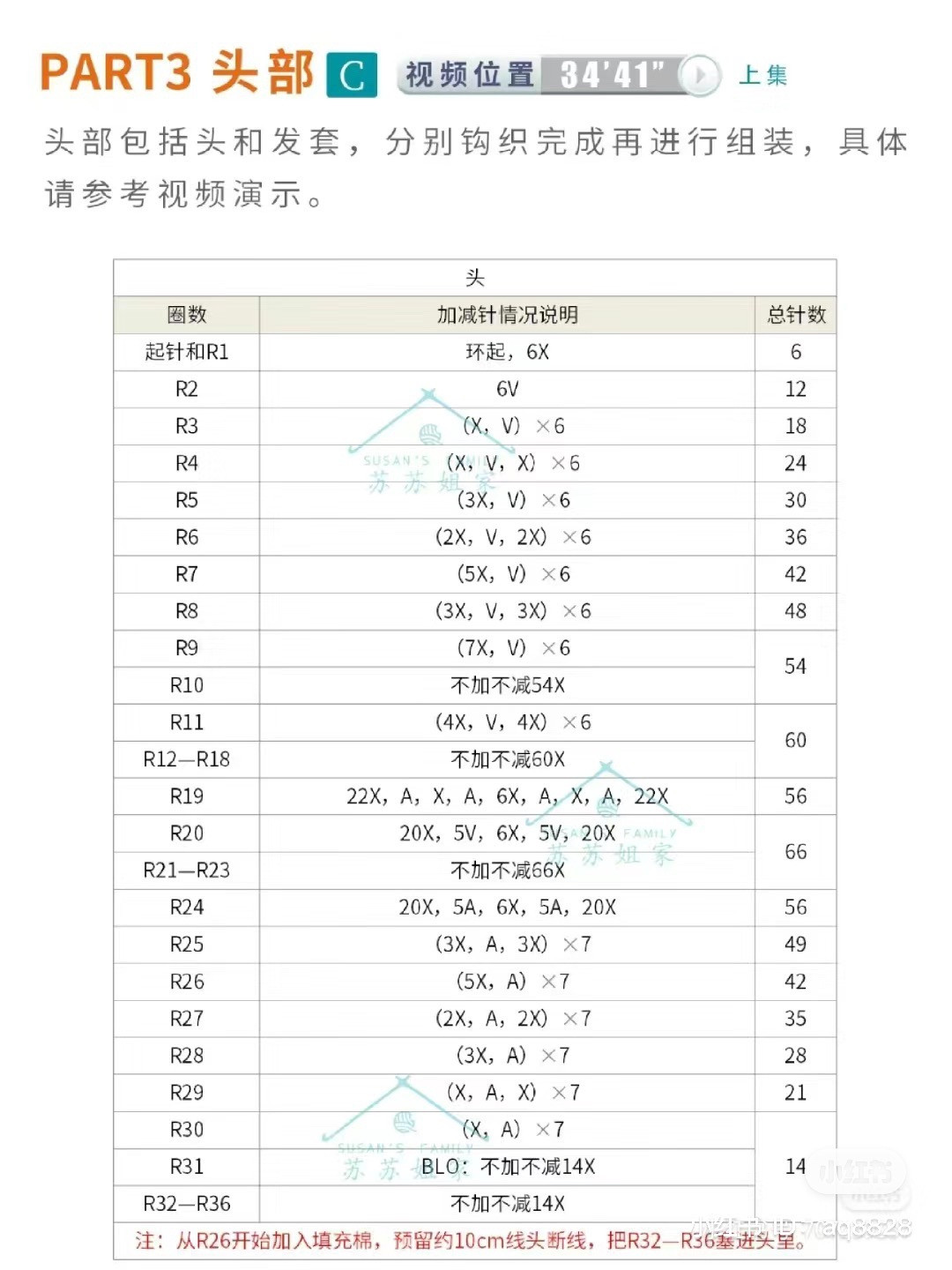 Dunhuang Dancing Rabbit Amigurumi Crochet Pattern